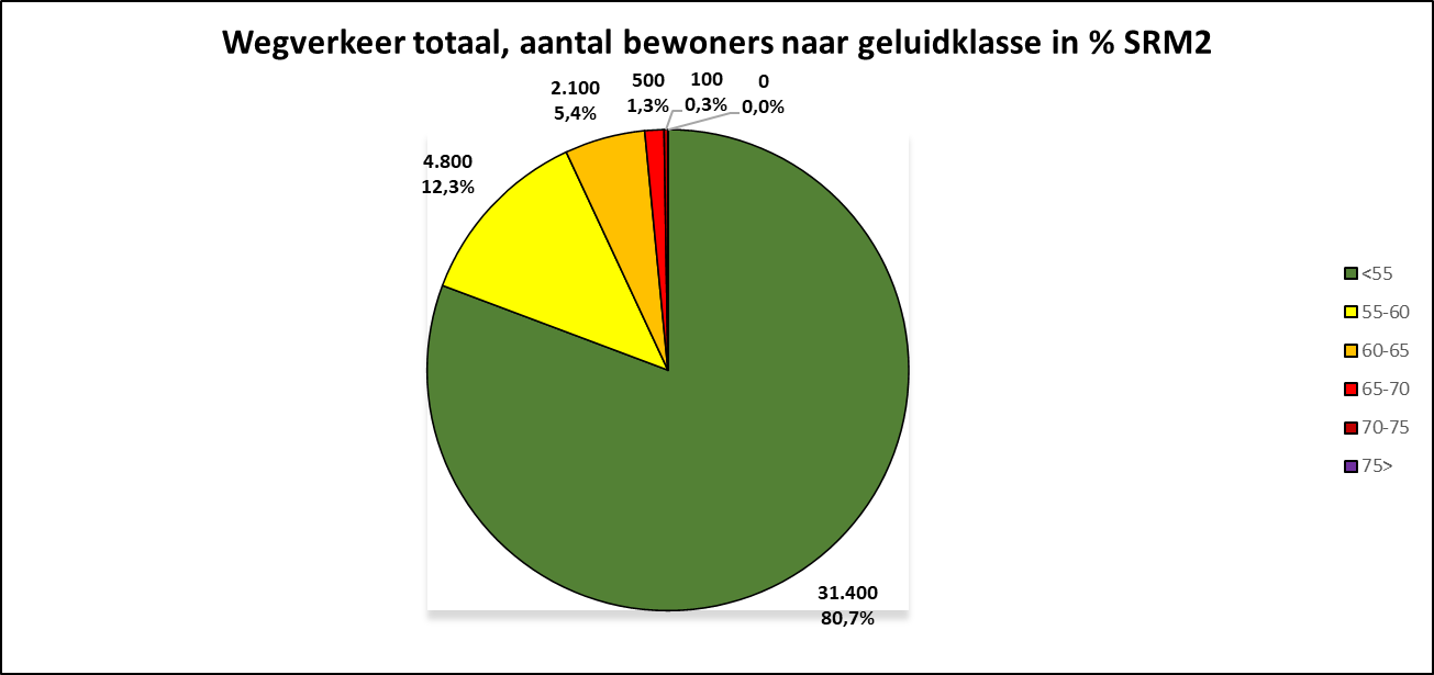 Afbeelding met tekst, schermopname, diagram Automatisch gegenereerde beschrijving