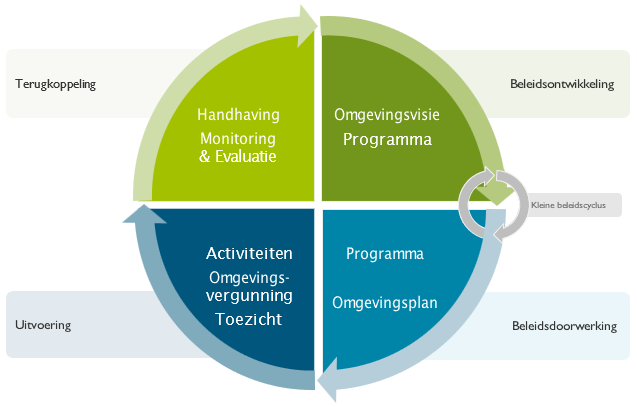 A diagram of a diagram of a diagram

AI-generated content may be incorrect.