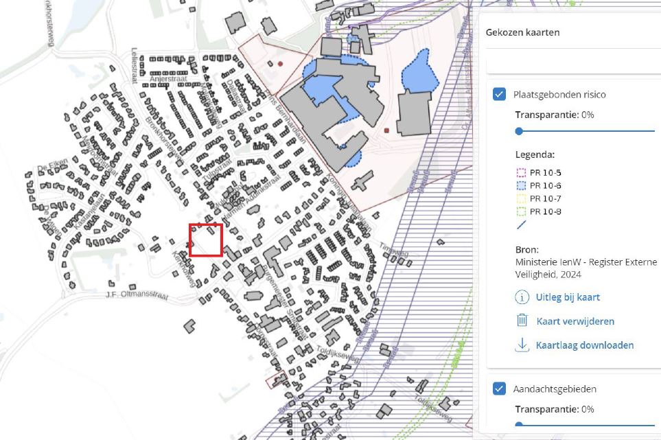 afbeelding binnen de regeling