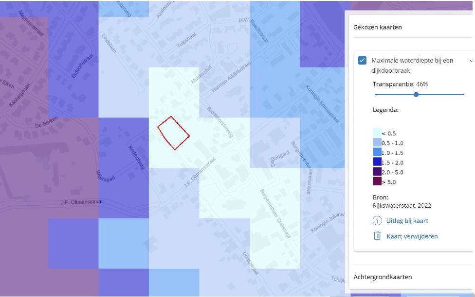afbeelding binnen de regeling