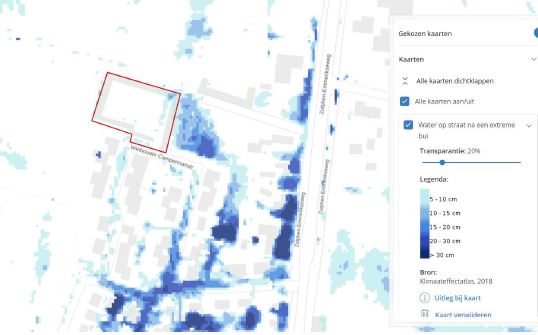afbeelding binnen de regeling