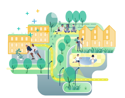 afbeelding binnen de regeling