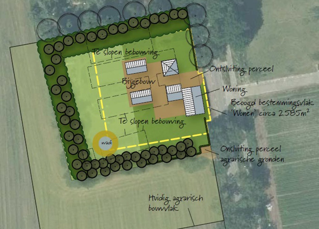 afbeelding binnen de regeling