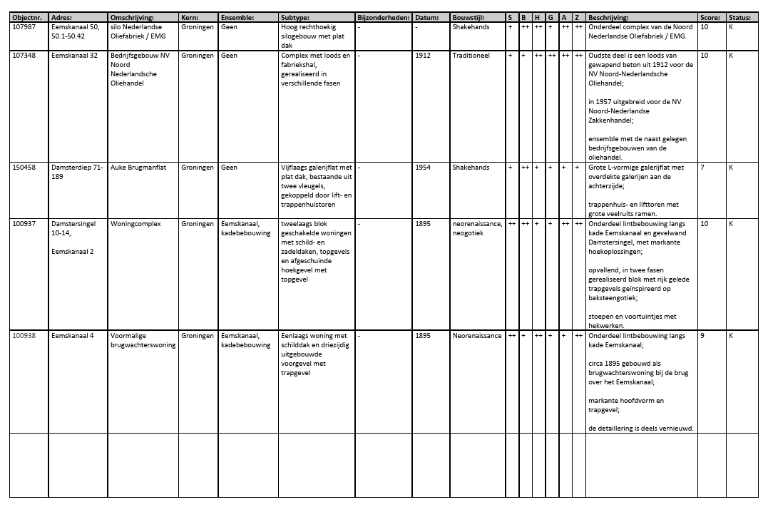 Afbeelding met tekst, Parallel, diagram, lijn

Automatisch gegenereerde beschrijving