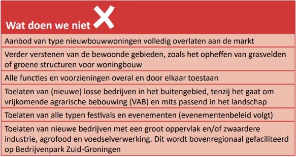 afbeelding binnen de regeling