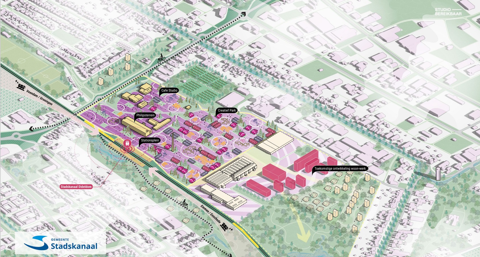 afbeelding binnen de regeling