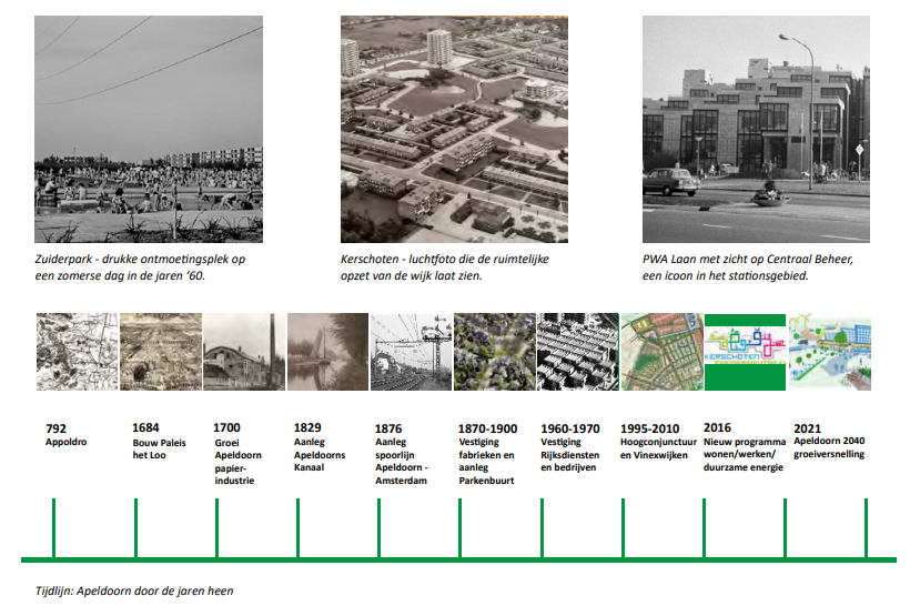 Afbeelding met tekst, schermopname, gebouw

Door AI gegenereerde inhoud is mogelijk onjuist.
