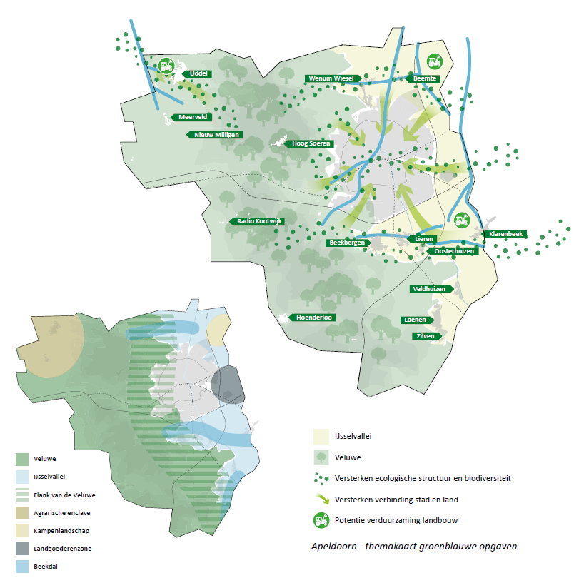 afbeelding binnen de regeling