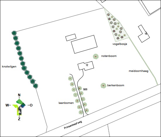 afbeelding binnen de regeling