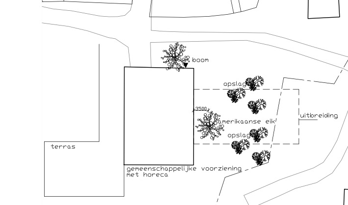 afbeelding binnen de regeling