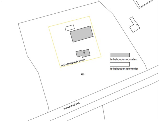 afbeelding binnen de regeling