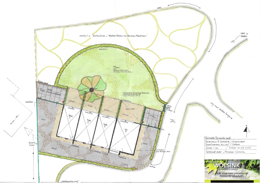 afbeelding binnen de regeling