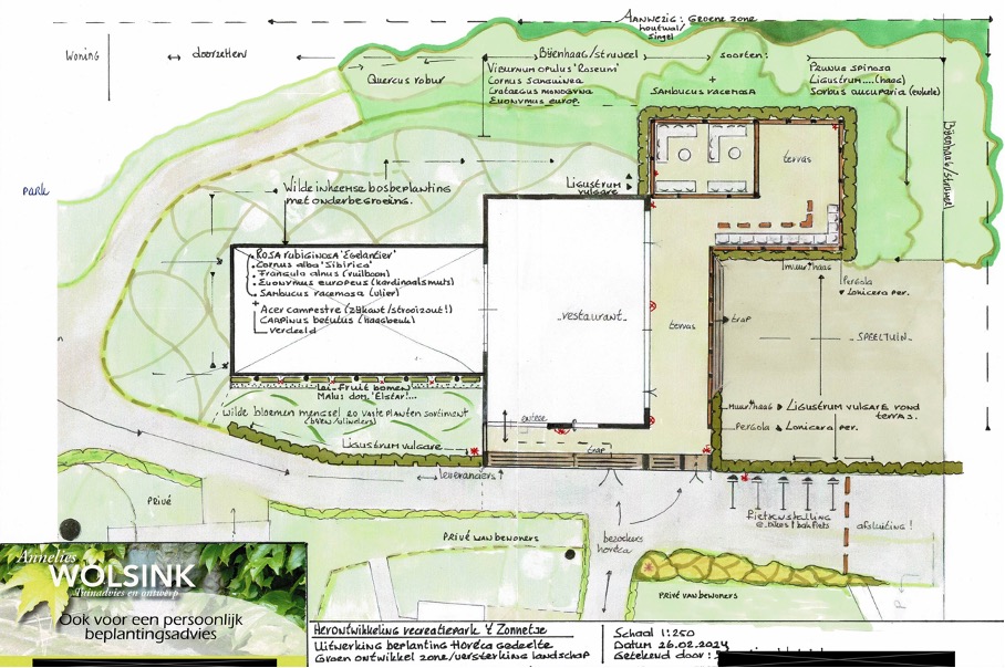 afbeelding binnen de regeling