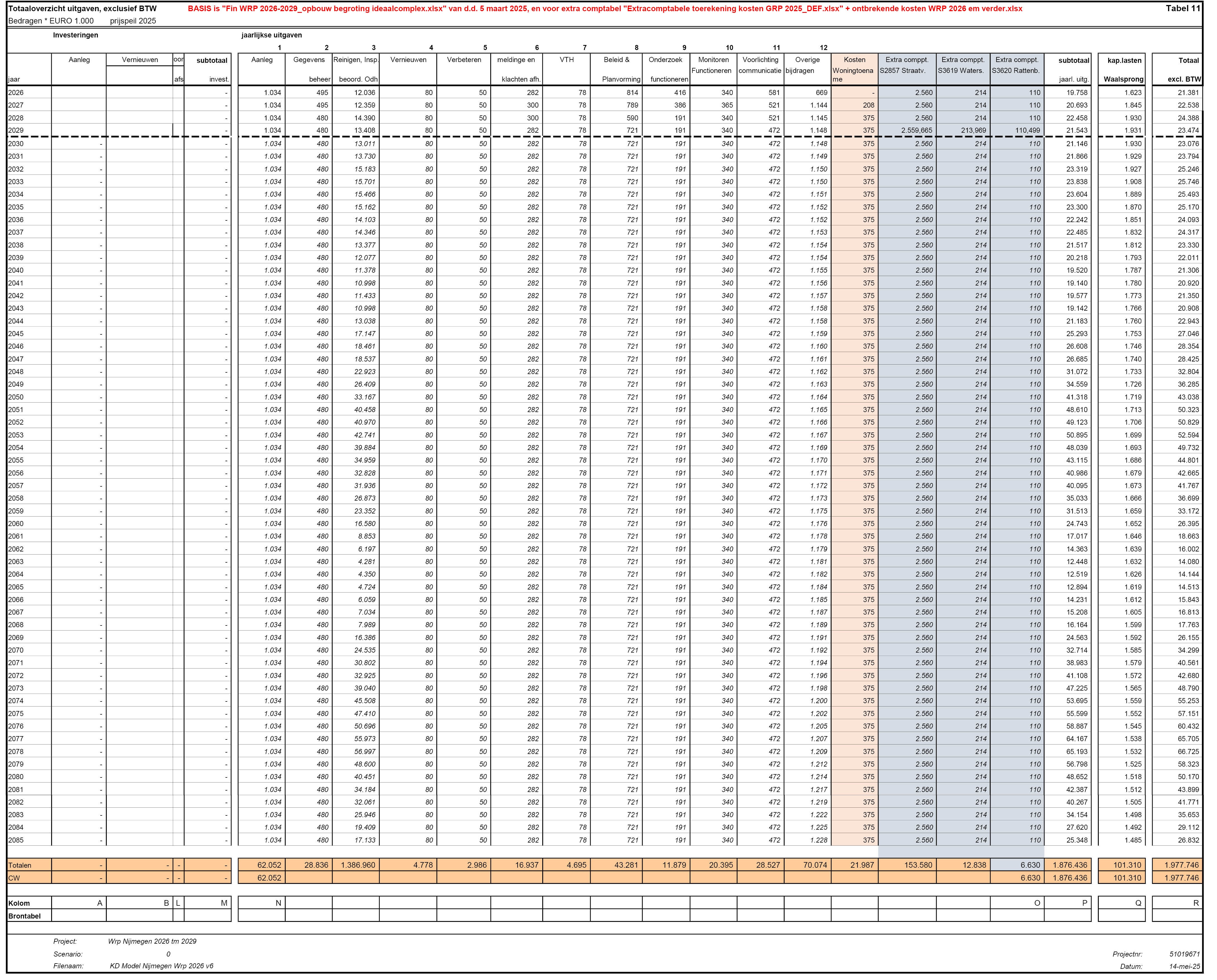 afbeelding binnen de regeling