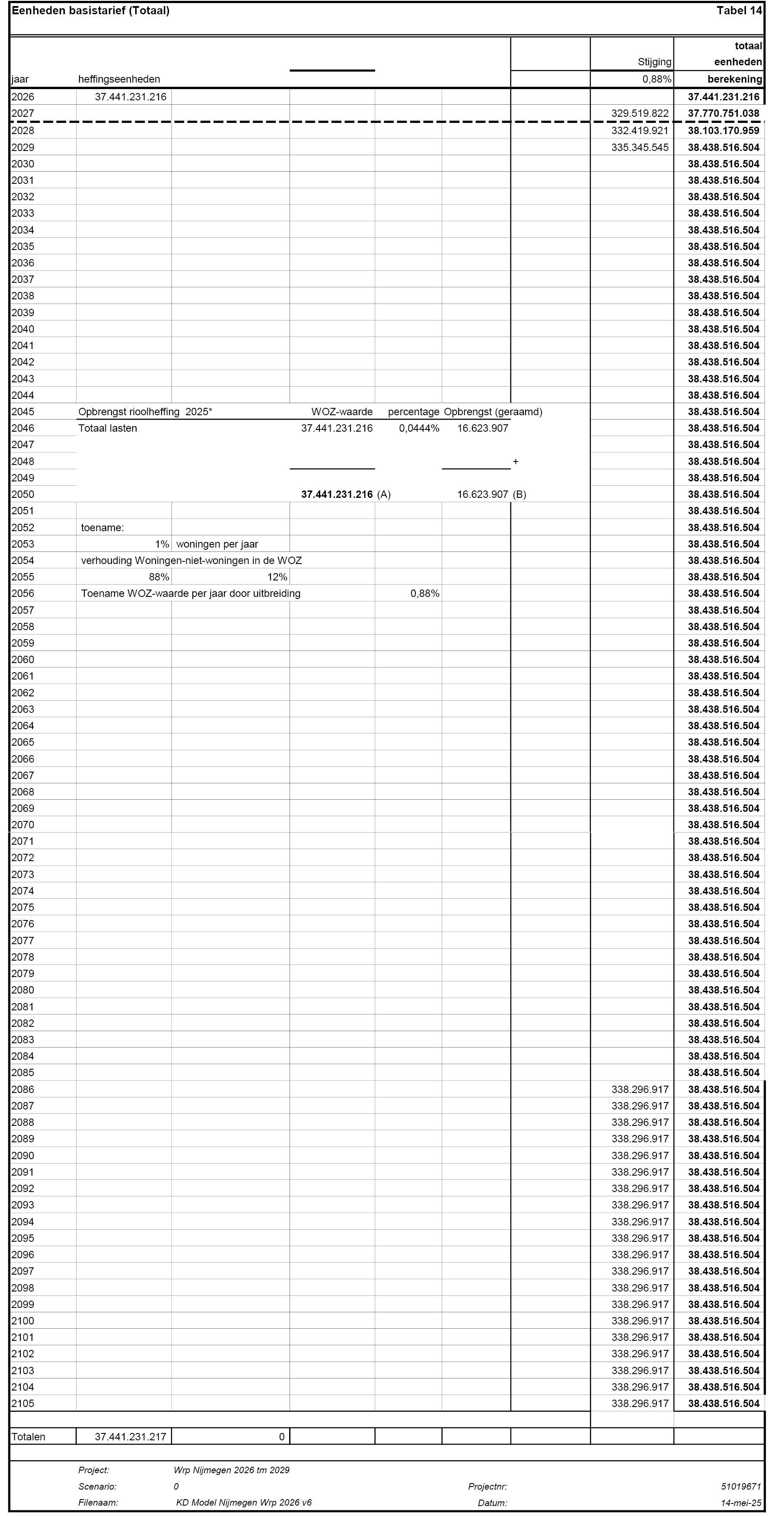 afbeelding binnen de regeling