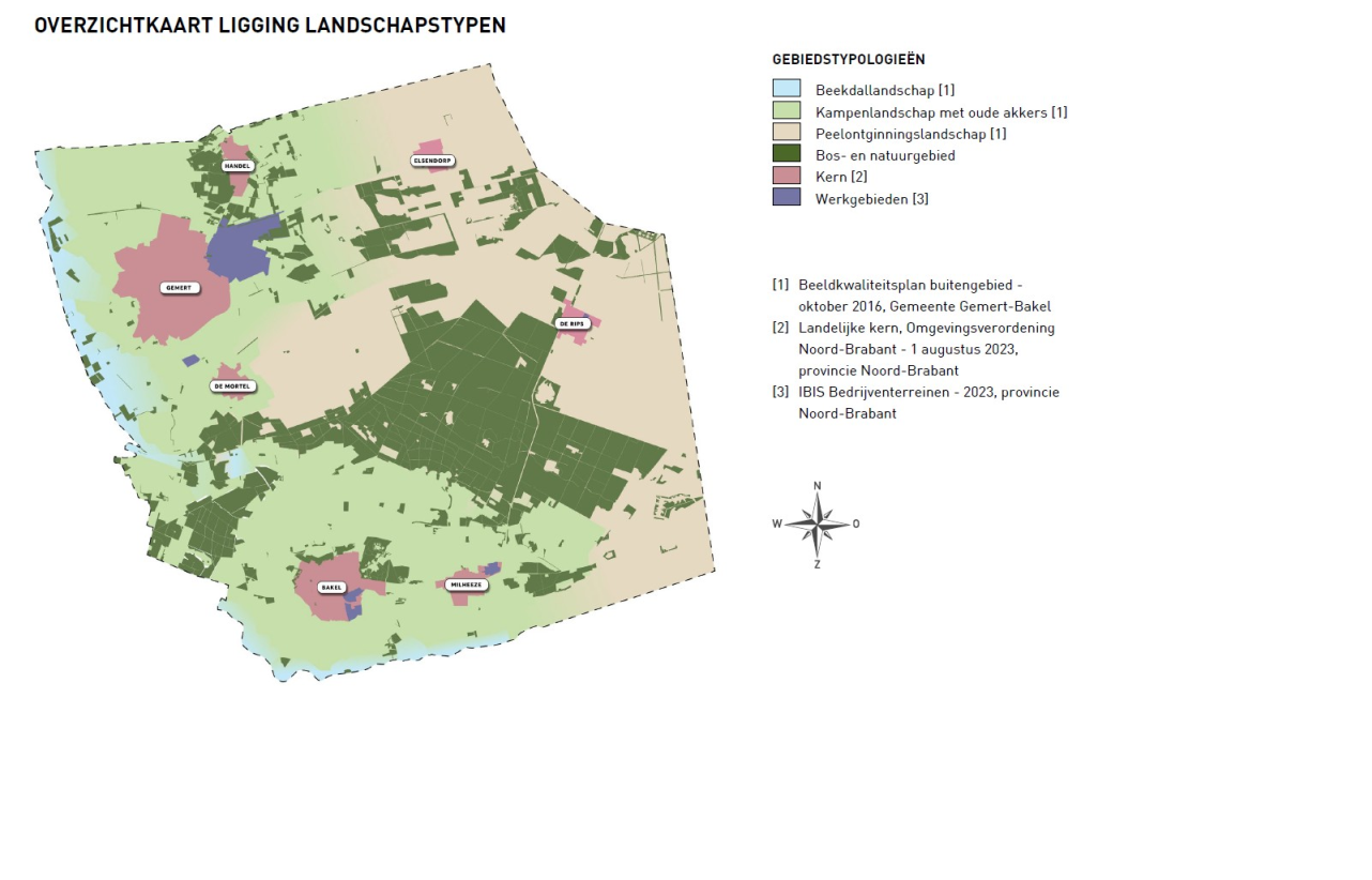 afbeelding binnen de regeling