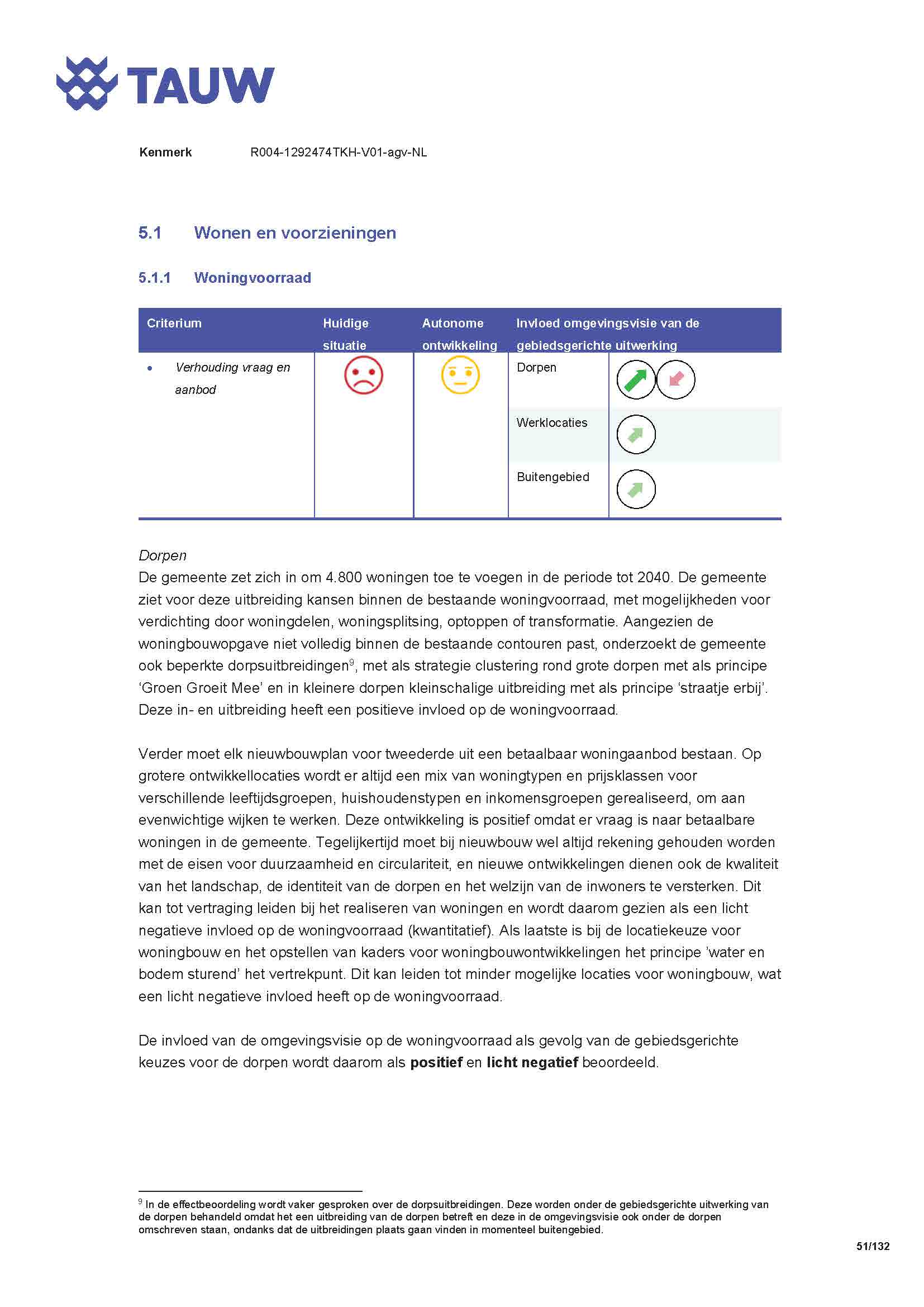 Bijlage_3_Plan-MER_OmgevingsvisieDeRondeVenen__1124335___Page_051.jpg