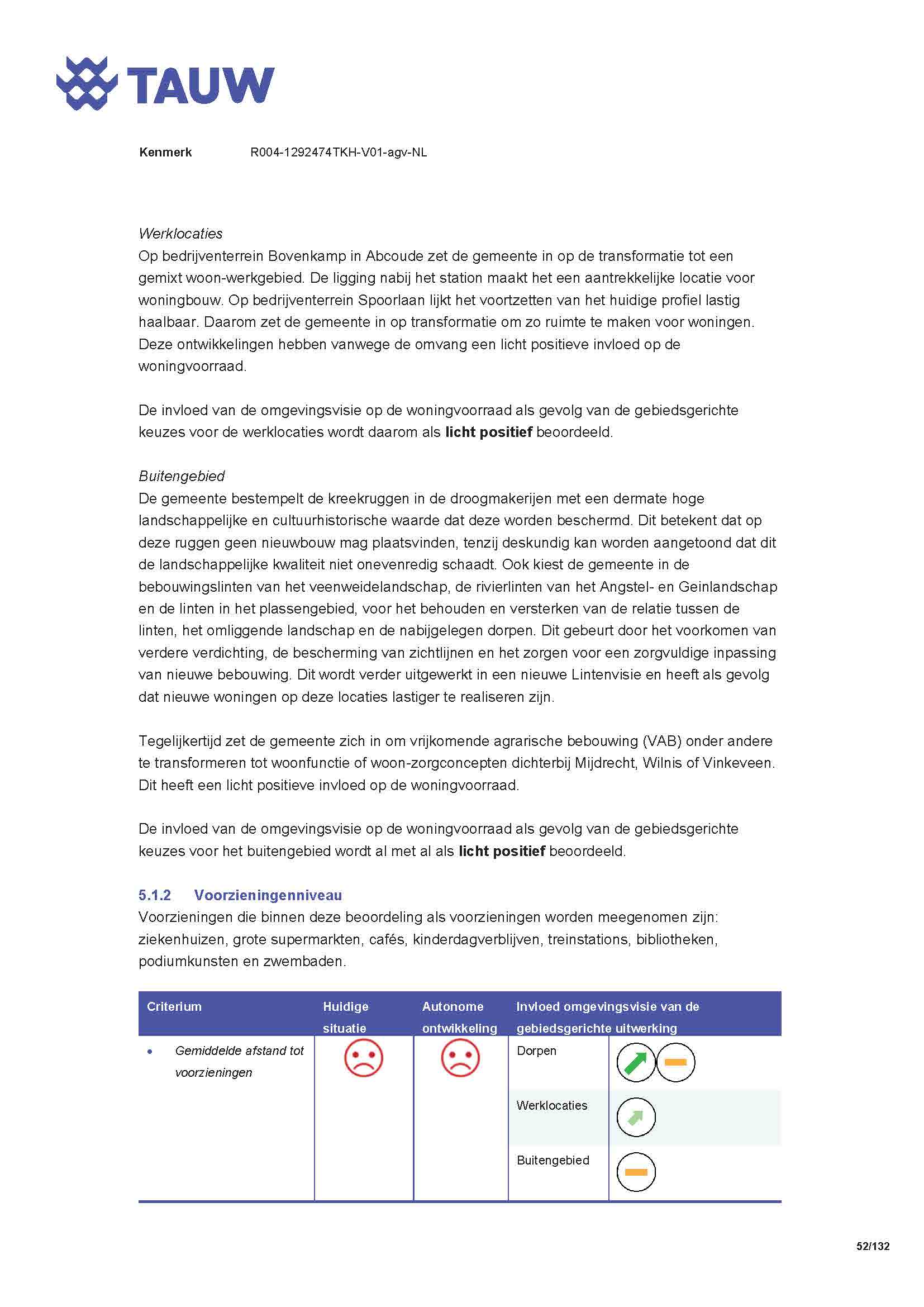 Bijlage_3_Plan-MER_OmgevingsvisieDeRondeVenen__1124335___Page_052.jpg