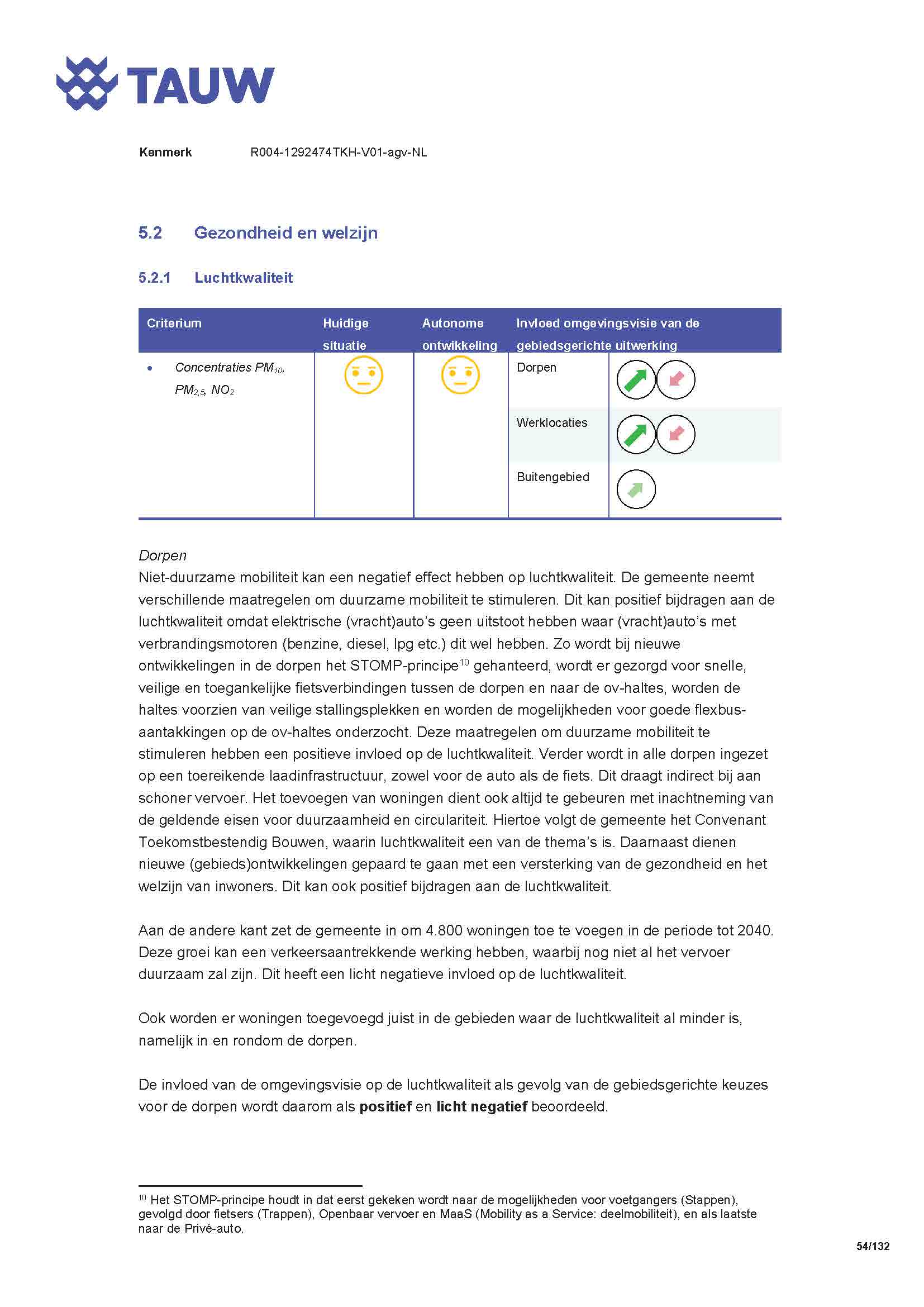 Bijlage_3_Plan-MER_OmgevingsvisieDeRondeVenen__1124335___Page_054.jpg