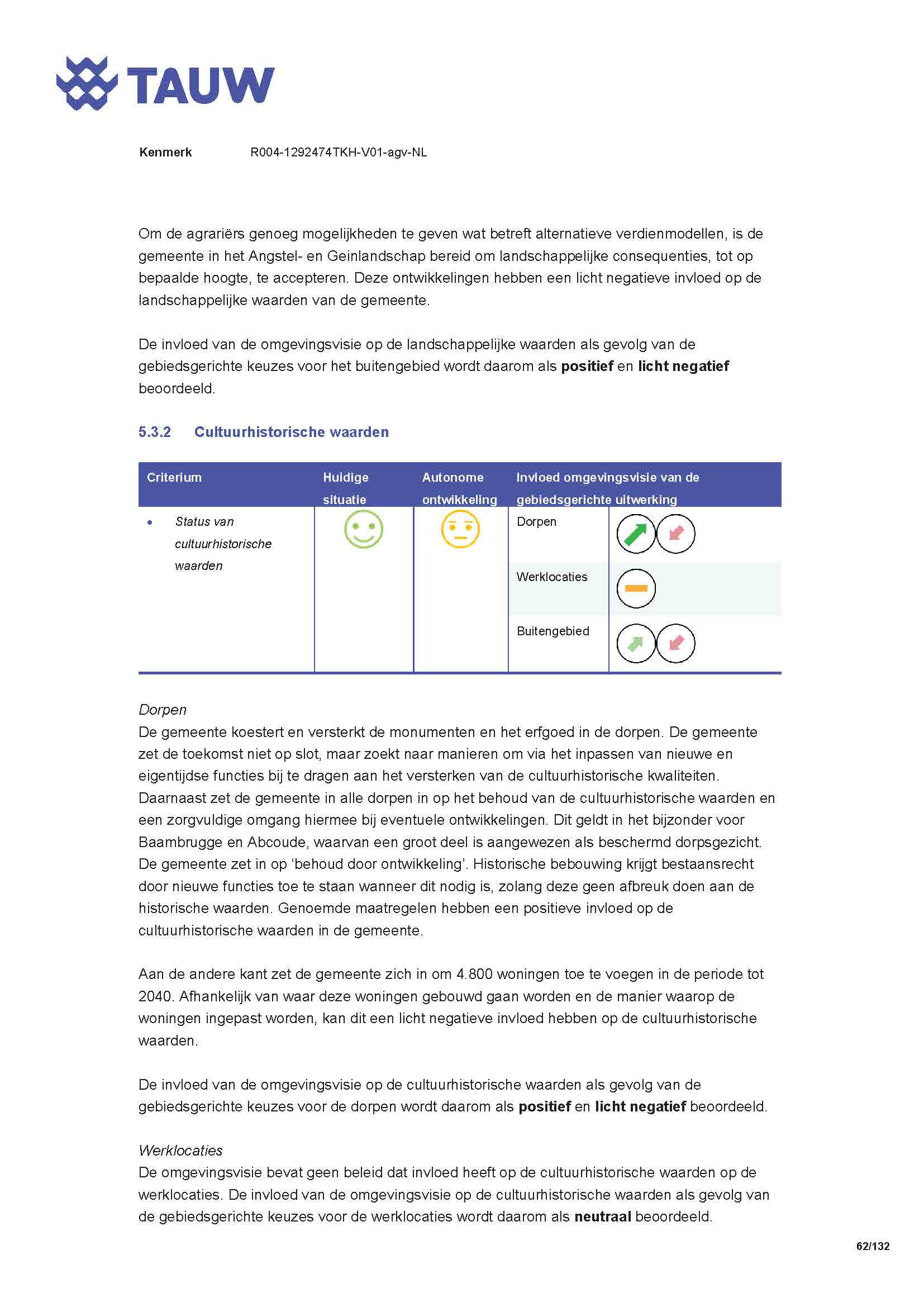 Bijlage_3_Plan-MER_OmgevingsvisieDeRondeVenen__1124335___Page_062.jpg
