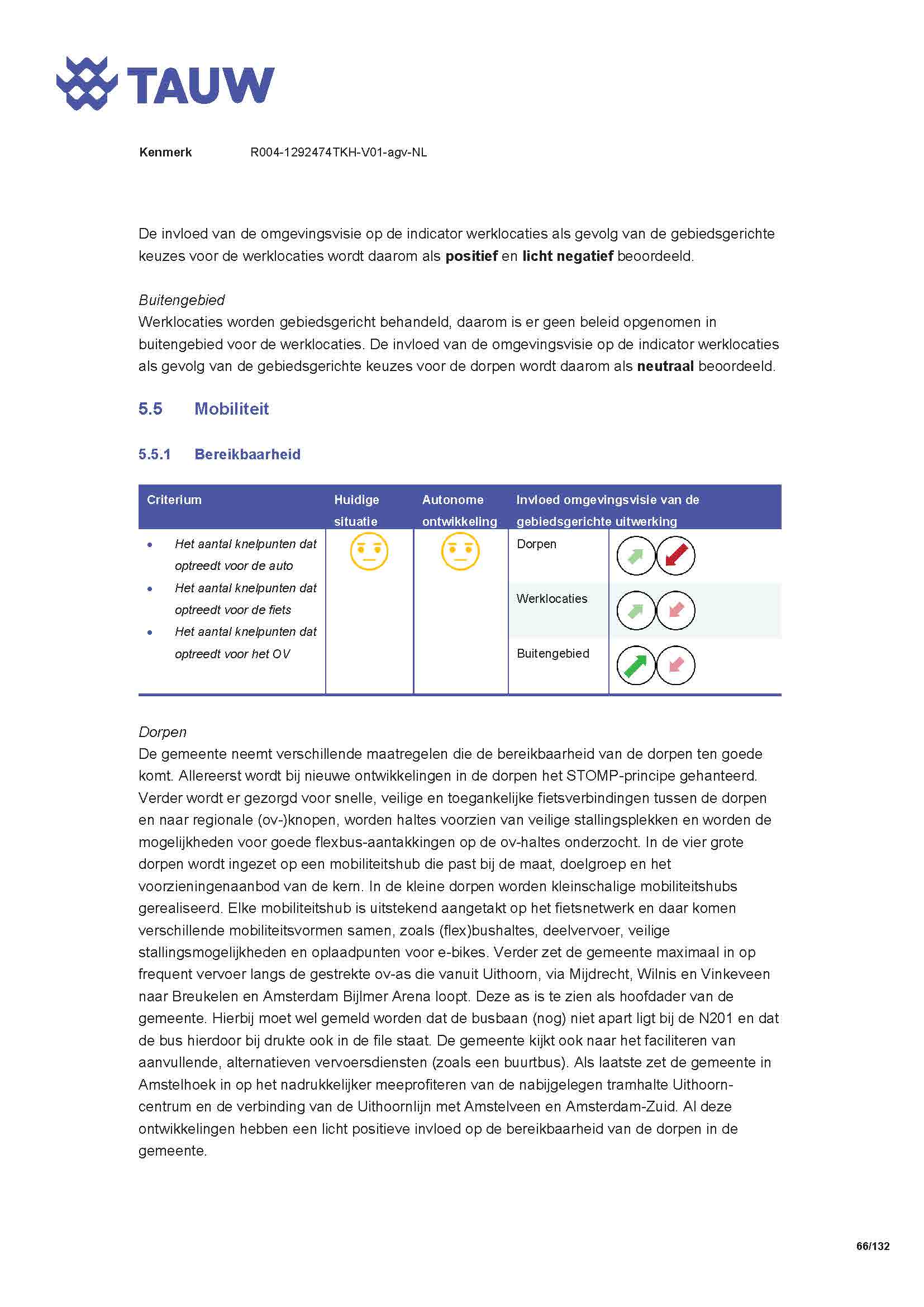 Bijlage_3_Plan-MER_OmgevingsvisieDeRondeVenen__1124335___Page_066.jpg