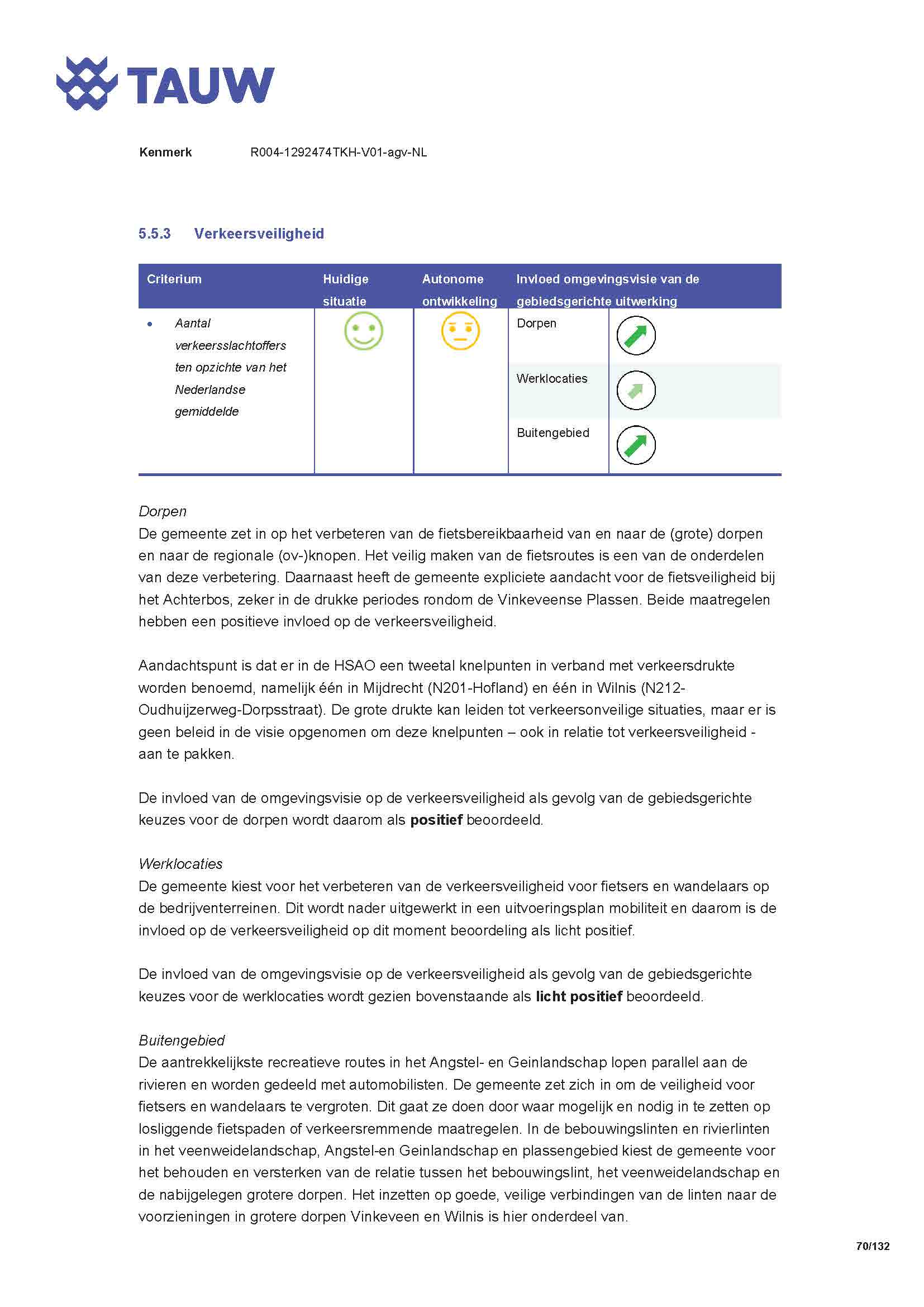 Bijlage_3_Plan-MER_OmgevingsvisieDeRondeVenen__1124335___Page_070.jpg