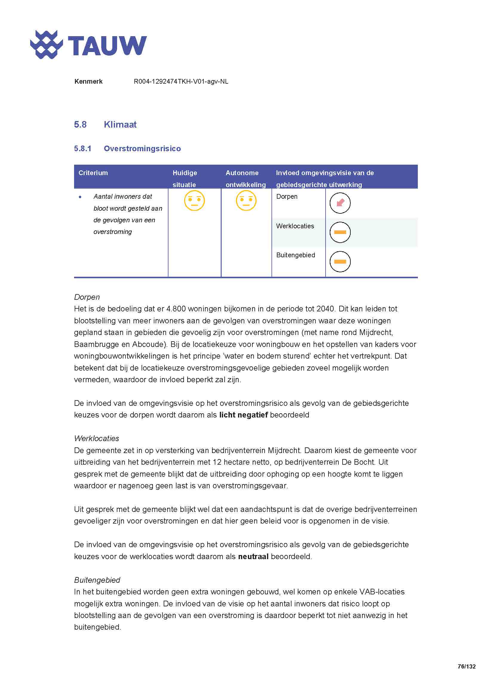 Bijlage_3_Plan-MER_OmgevingsvisieDeRondeVenen__1124335___Page_076.jpg