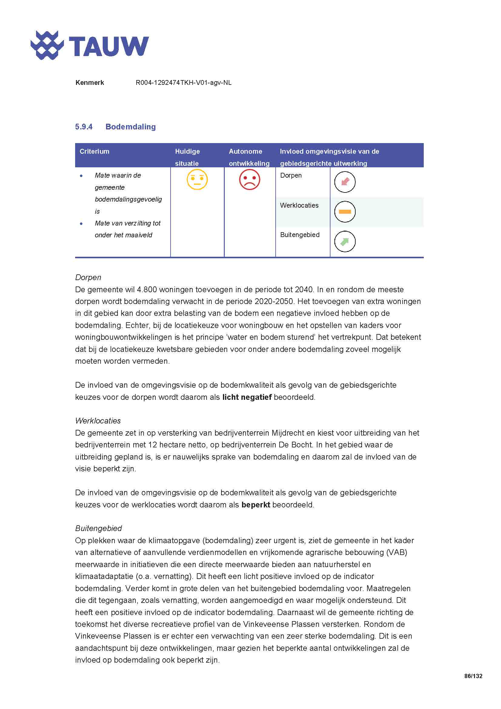 Bijlage_3_Plan-MER_OmgevingsvisieDeRondeVenen__1124335___Page_086.jpg