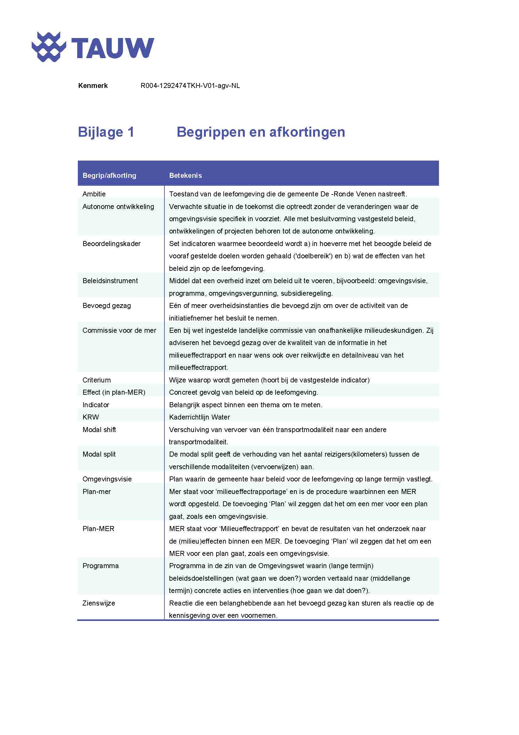 Bijlage_3_Plan-MER_OmgevingsvisieDeRondeVenen__1124335___Page_133.jpg