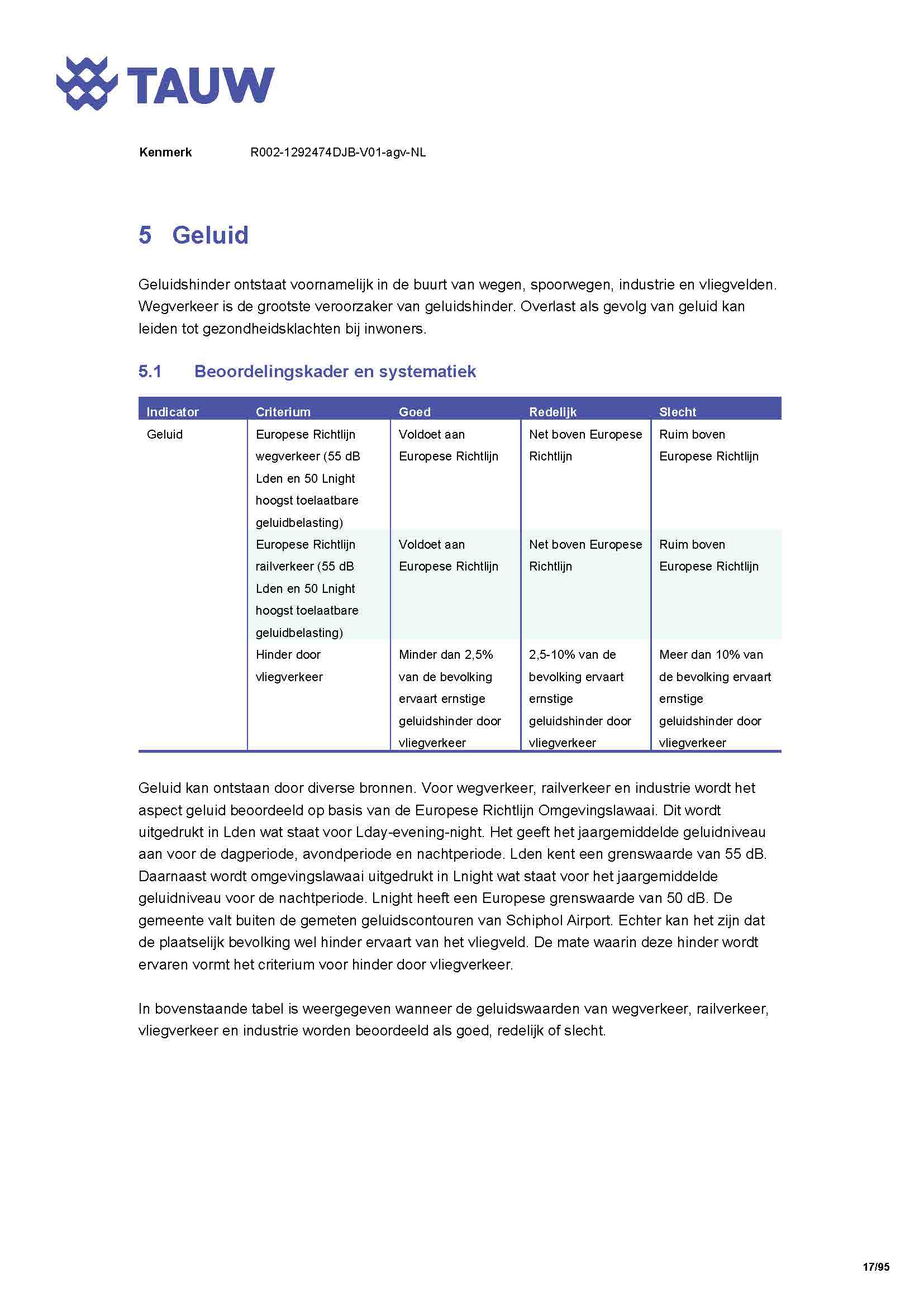 Bijlage_3_Plan-MER_OmgevingsvisieDeRondeVenen__1124335___Page_163.jpg