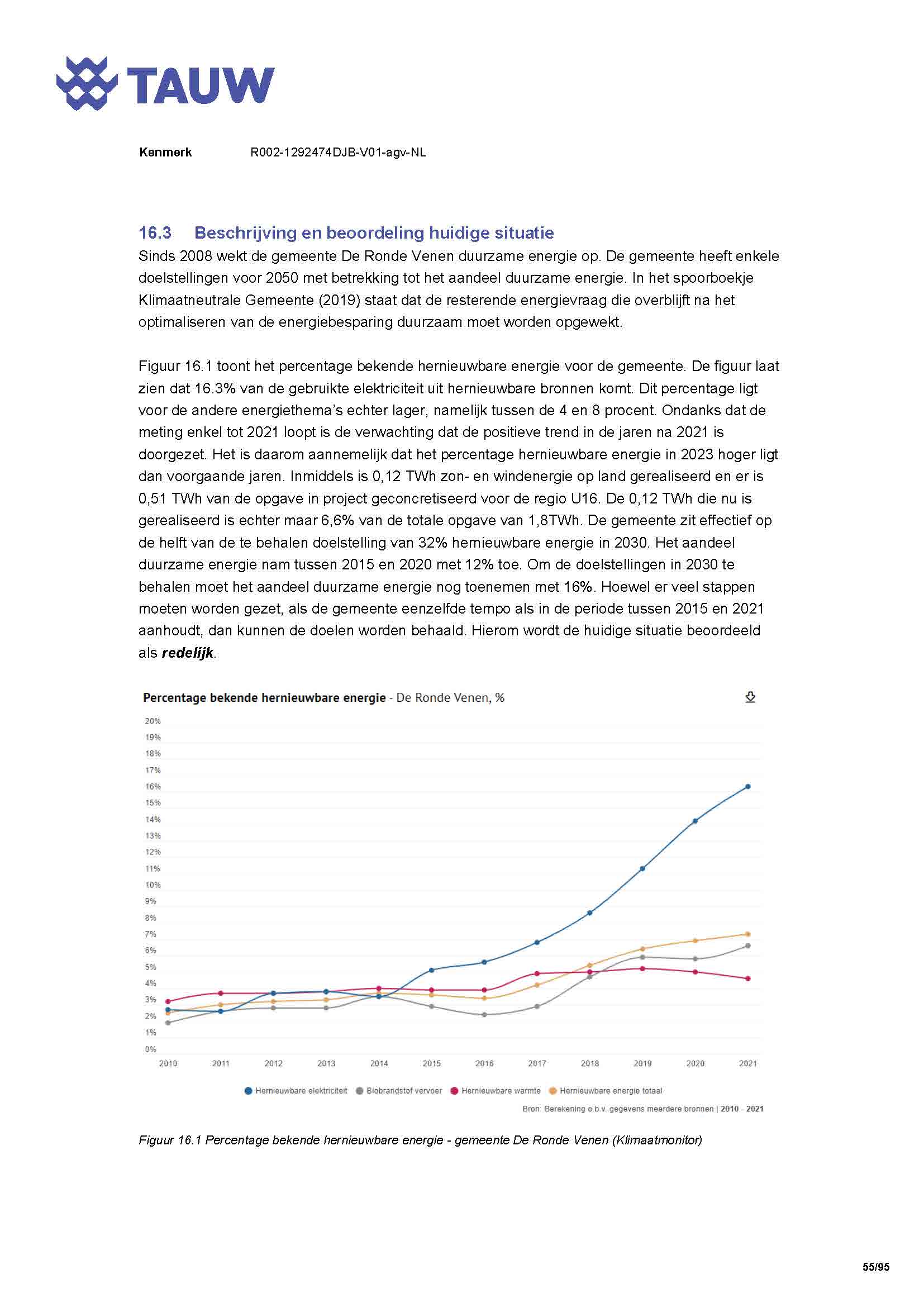 Bijlage_3_Plan-MER_OmgevingsvisieDeRondeVenen__1124335___Page_201.jpg