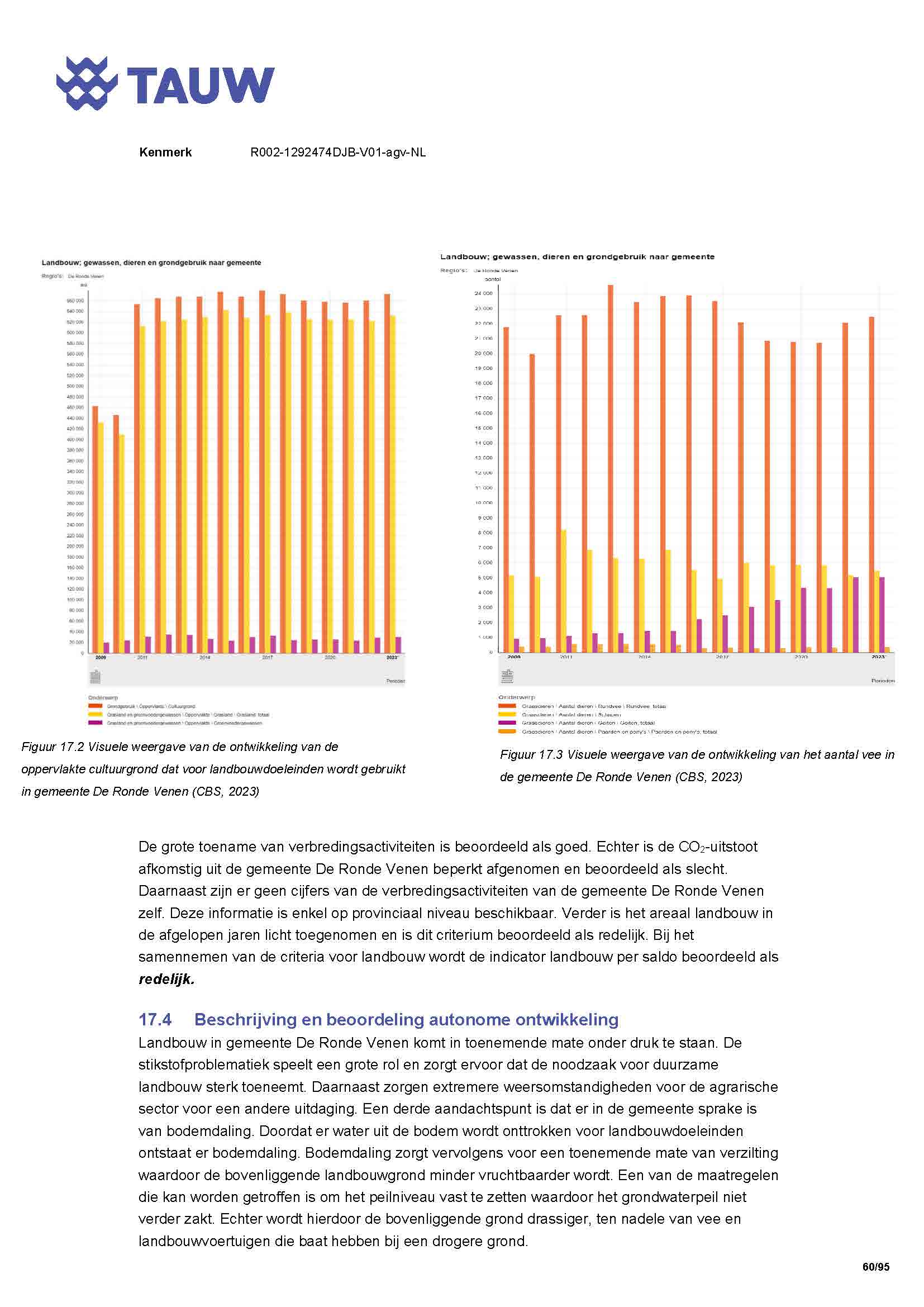 Bijlage_3_Plan-MER_OmgevingsvisieDeRondeVenen__1124335___Page_206.jpg