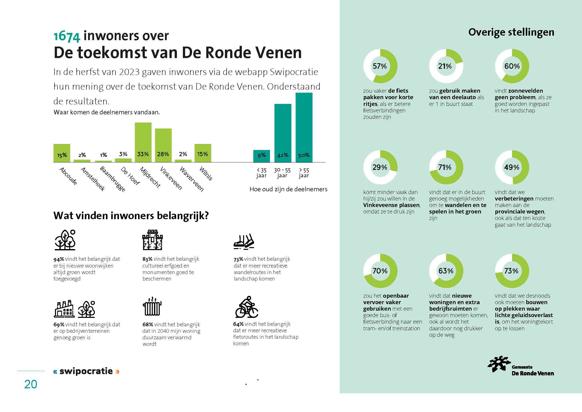 Bijlage_3_Plan-MER_OmgevingsvisieDeRondeVenen__1124335___Page_264.jpg