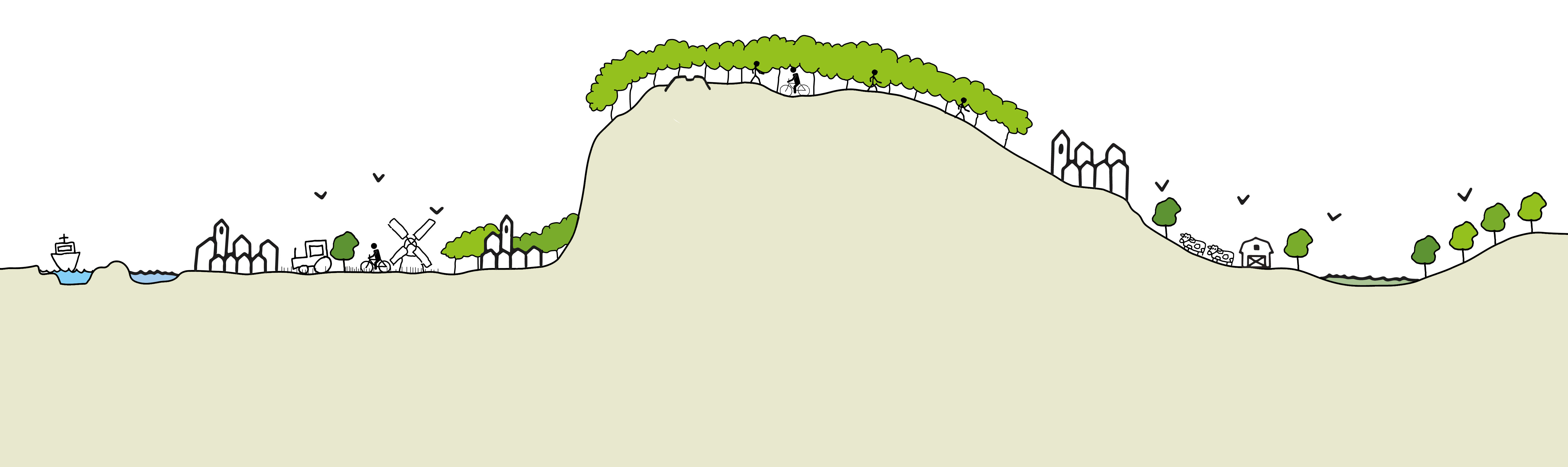 afbeelding binnen de regeling