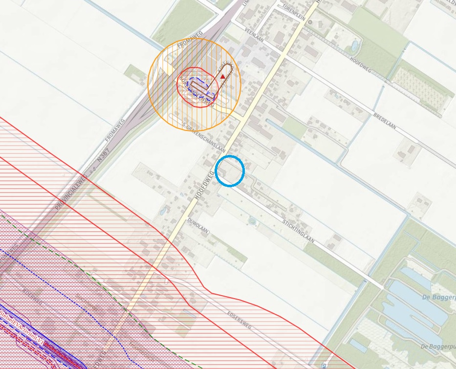 afbeelding binnen de regeling