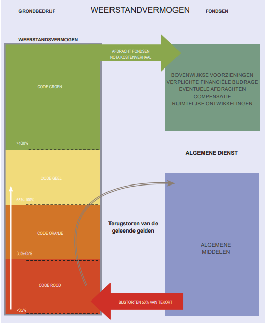 Afbeelding met tekst, schermopname, ontwerp Door AI gegenereerde inhoud is mogelijk onjuist.