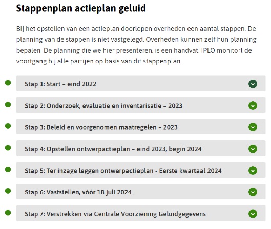 actieplan_figuur_stappenplan.jpg