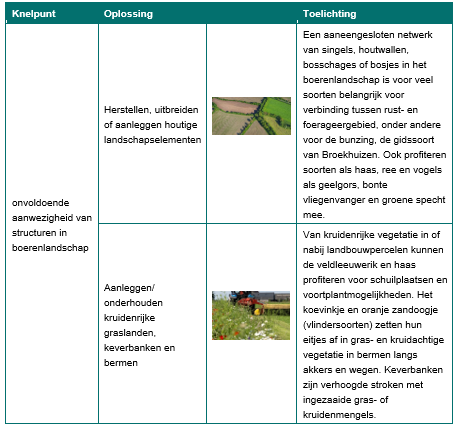 Afbeelding met tekst, schermopname

Door AI gegenereerde inhoud is mogelijk onjuist.