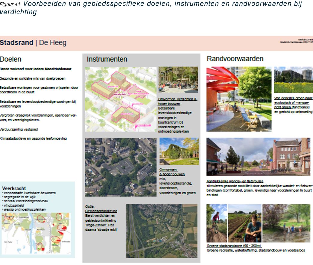 afbeelding binnen de regeling