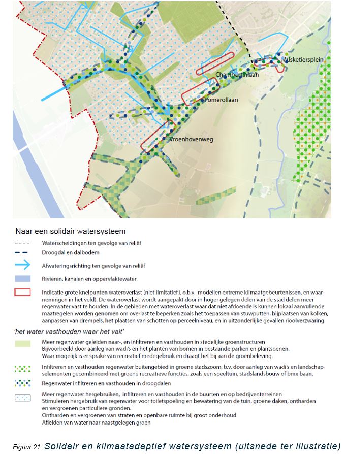 afbeelding binnen de regeling