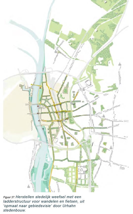 afbeelding binnen de regeling