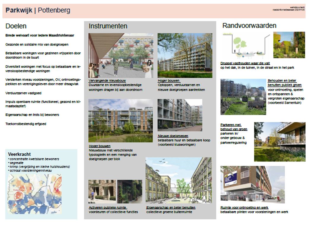 afbeelding binnen de regeling