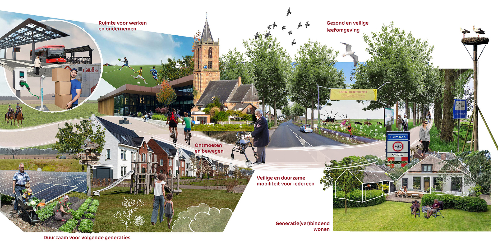 afbeelding binnen de regeling