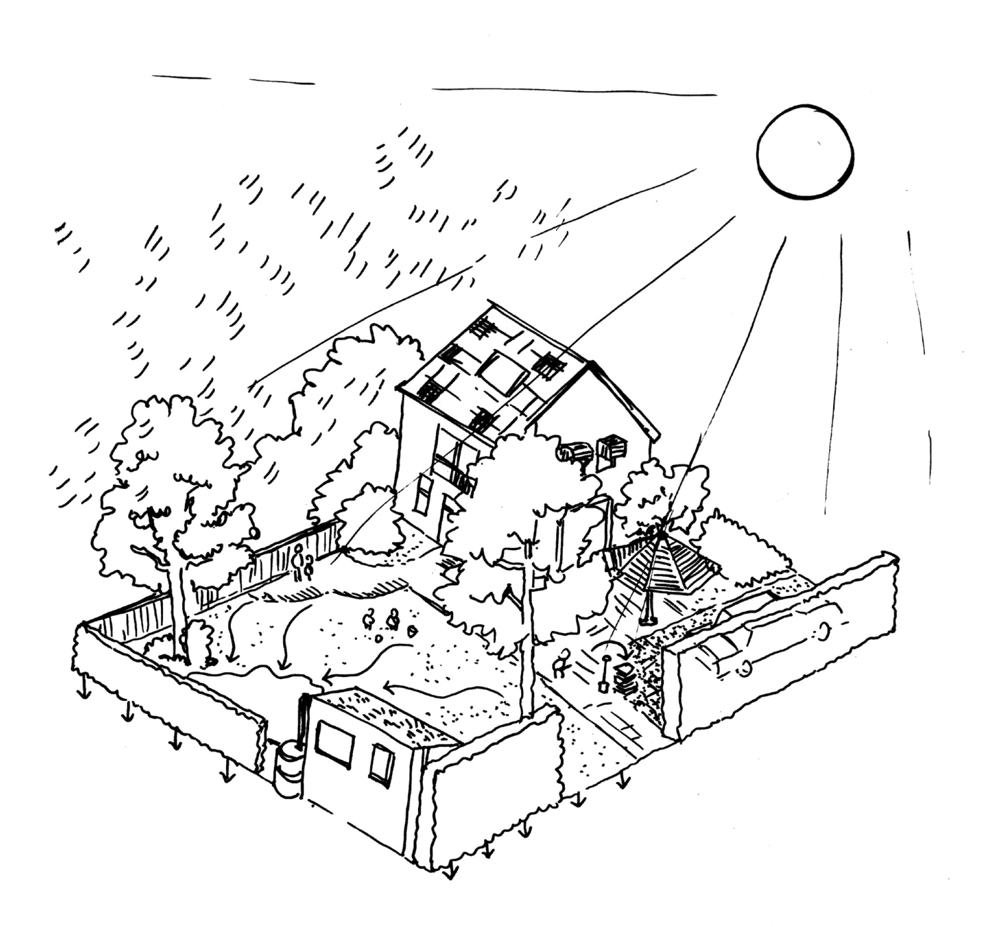 afbeelding binnen de regeling