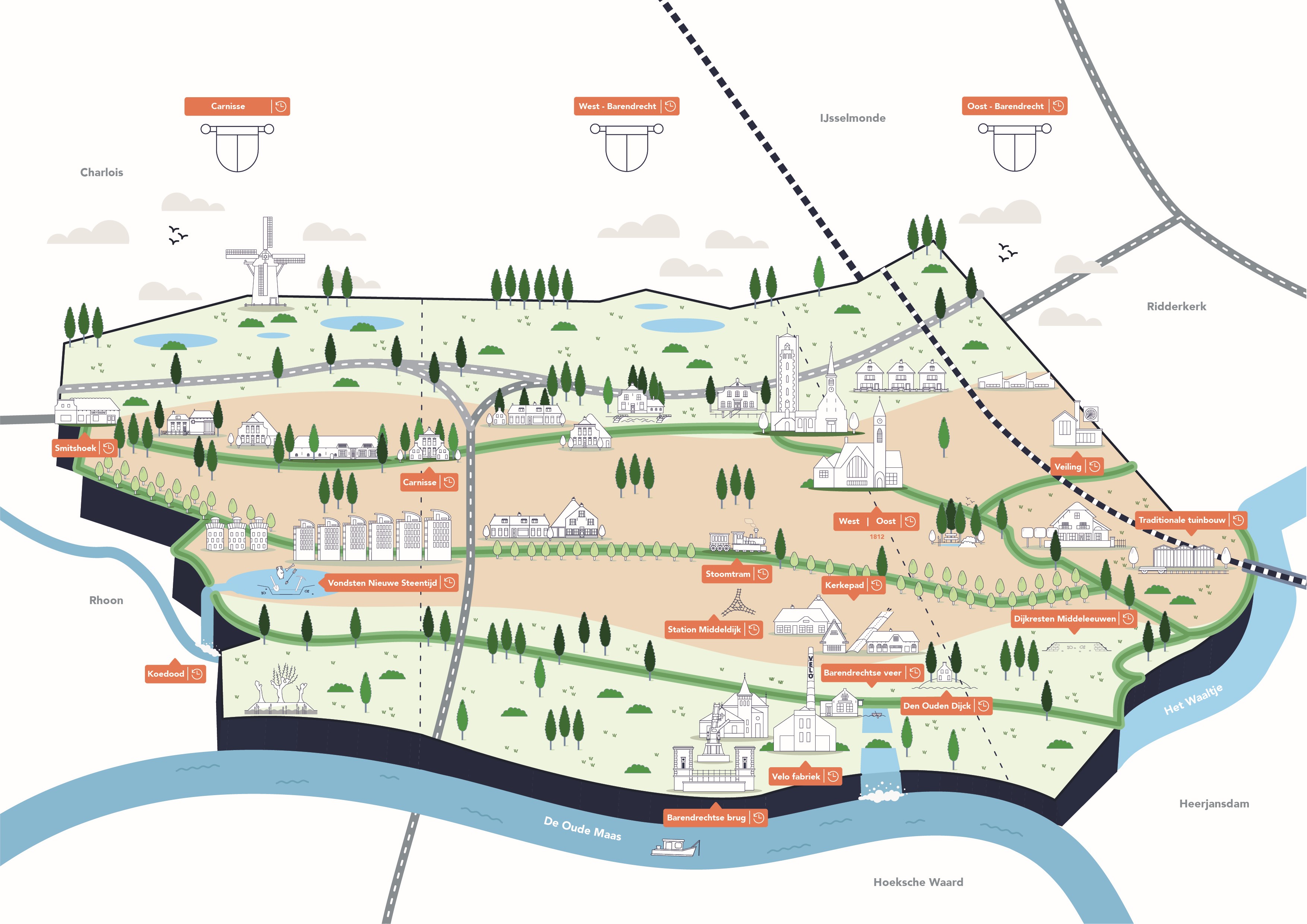 afbeelding binnen de regeling