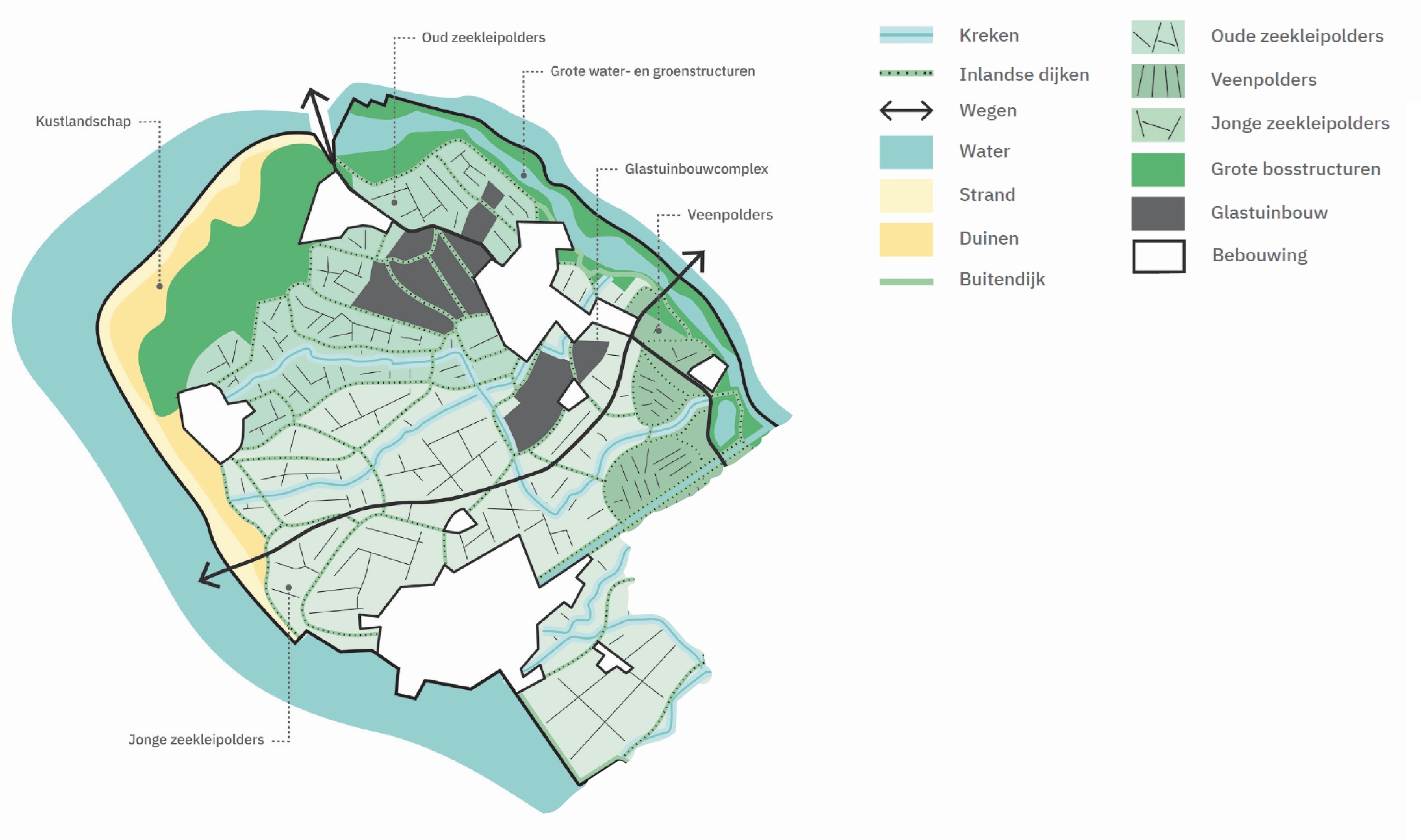 afbeelding binnen de regeling