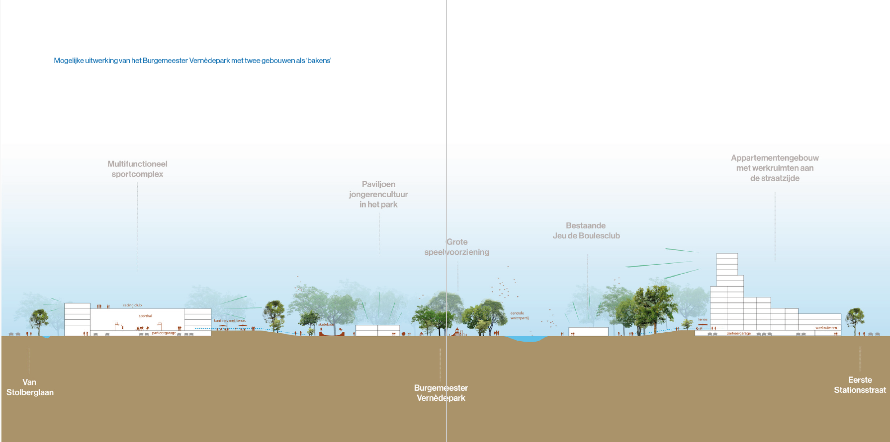 afbeelding binnen de regeling
