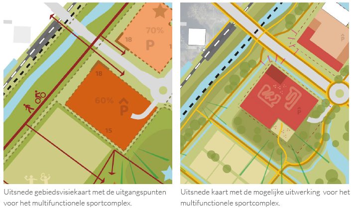 afbeelding binnen de regeling