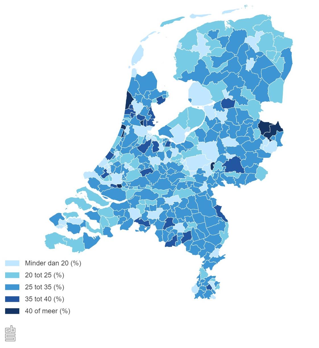 afbeelding binnen de regeling