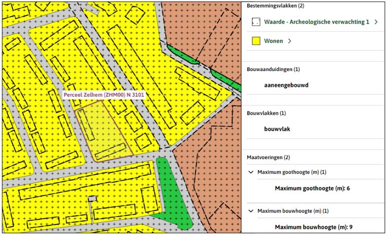 afbeelding binnen de regeling